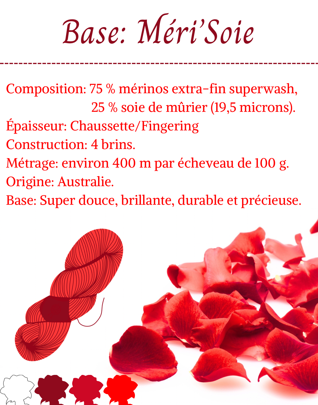 Box Surprise: Désir Incandescent - 200g de laine - Écheveaux de laine teint à la main