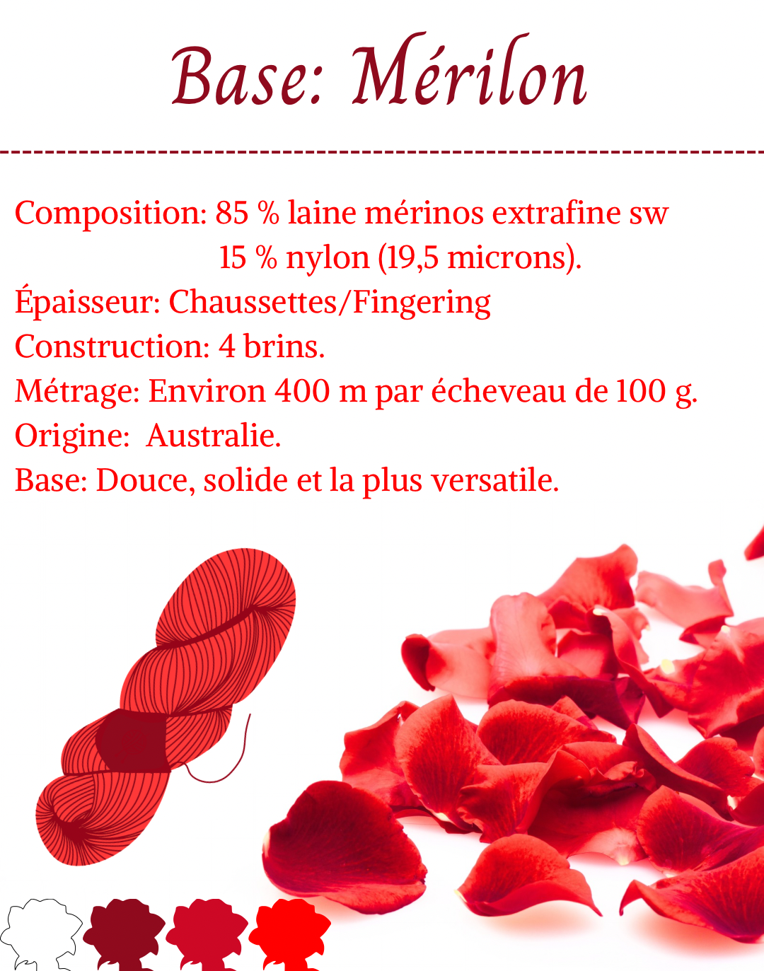 Box Surprise: Désir Incandescent - 200g de laine - Écheveaux de laine teint à la main