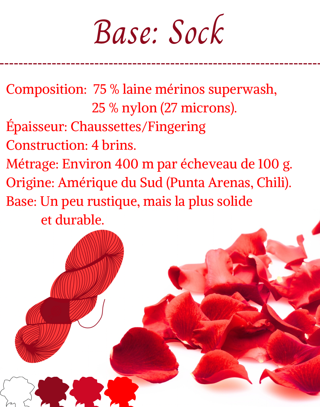 Box Surprise: Désir Incandescent - 200g de laine - Écheveaux de laine teint à la main