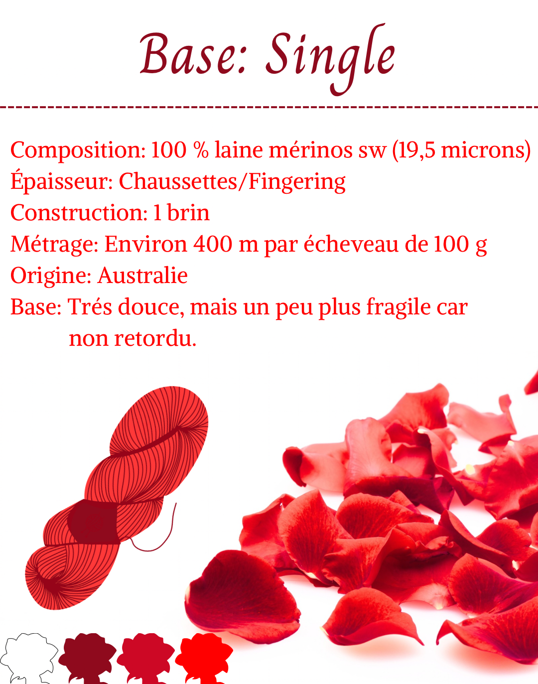 Box Surprise: Désir Incandescent - 200g de laine - Écheveaux de laine teint à la main