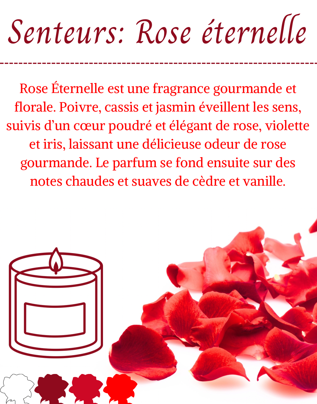 Box Surprise: Désir Incandescent - 200g de laine - Écheveaux de laine teint à la main